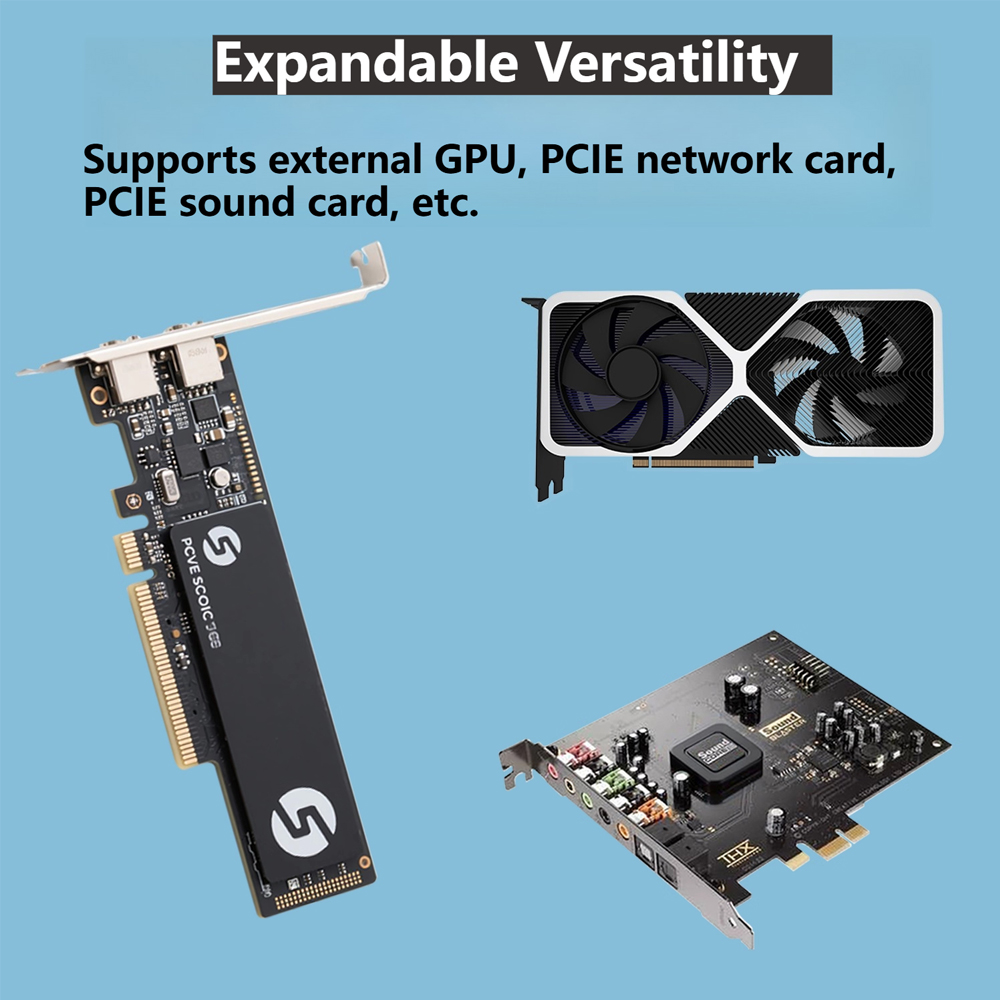 Oculink eGPU Graphics Card Doc - Oculink Egpu Mini Pc บทวิจารณ์และราคา