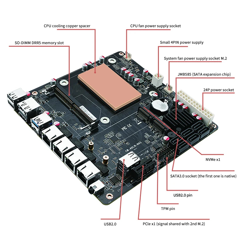 เมนบอร์ด ITX N150 ชุด NAS Alde - Nas Motherboard 8 Sata Mini Itx บทวิจารณ์และราคา