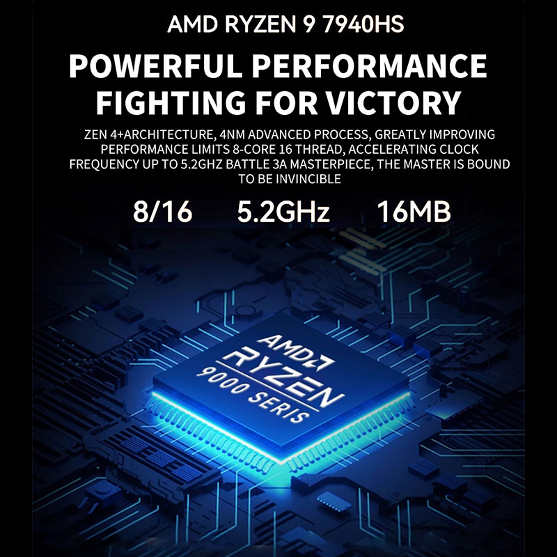 AMD Ryzen Mini PC R7 7840HS R9 - Amd Ryzen 7 7840Hs Mini Pc บทวิจารณ์และราคา
