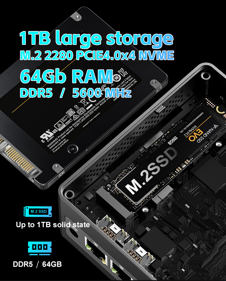 มินิพีซีเกมเมอร์รุ่นใหม่จากโรง - Amd Ryzen 7 7840Hs Mini Pc บทวิจารณ์และราคา