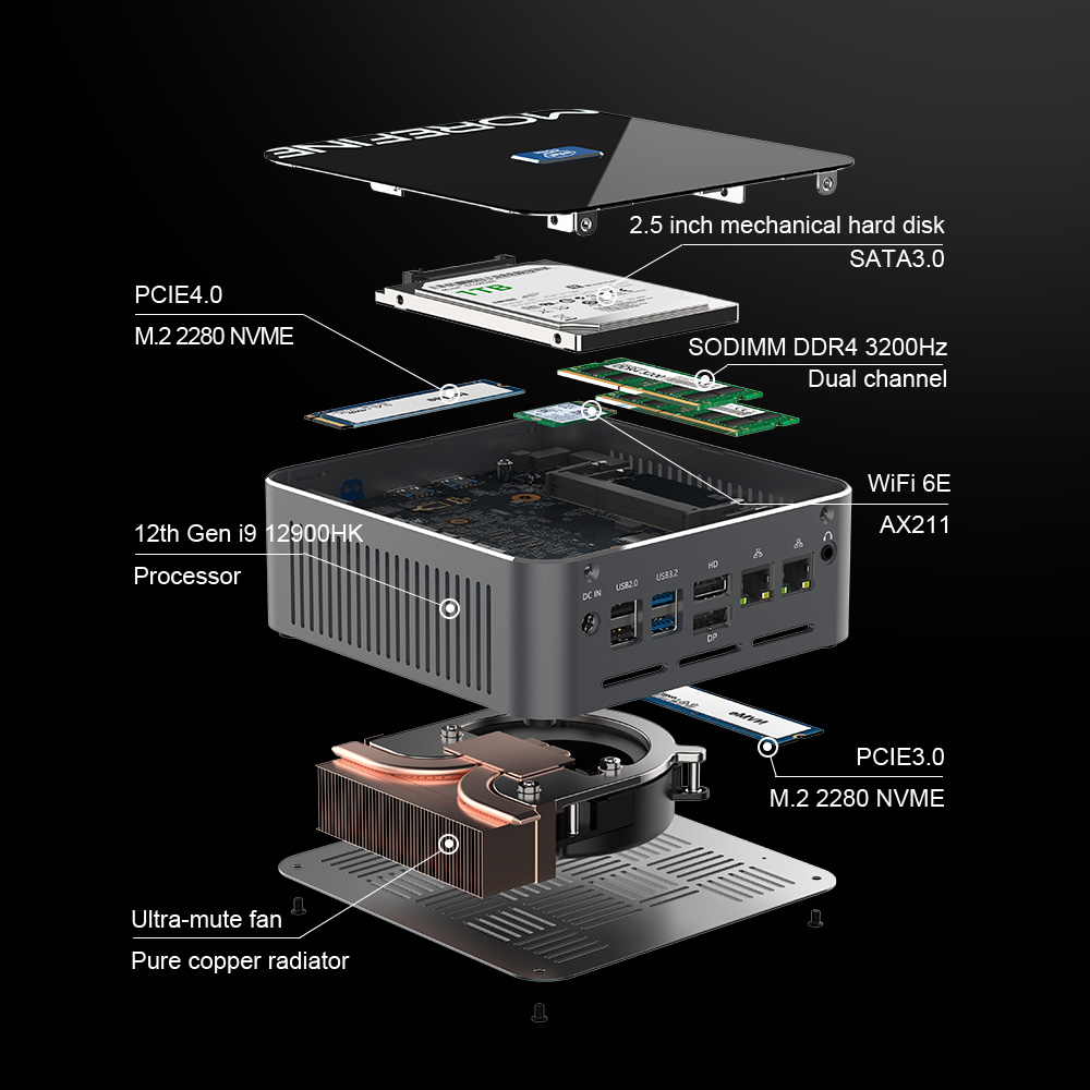 คอมพิวเตอร์ขนาดเล็ก ปี 2025 รา - Intel Core I9 13900H Mini Pc บทวิจารณ์และราคา