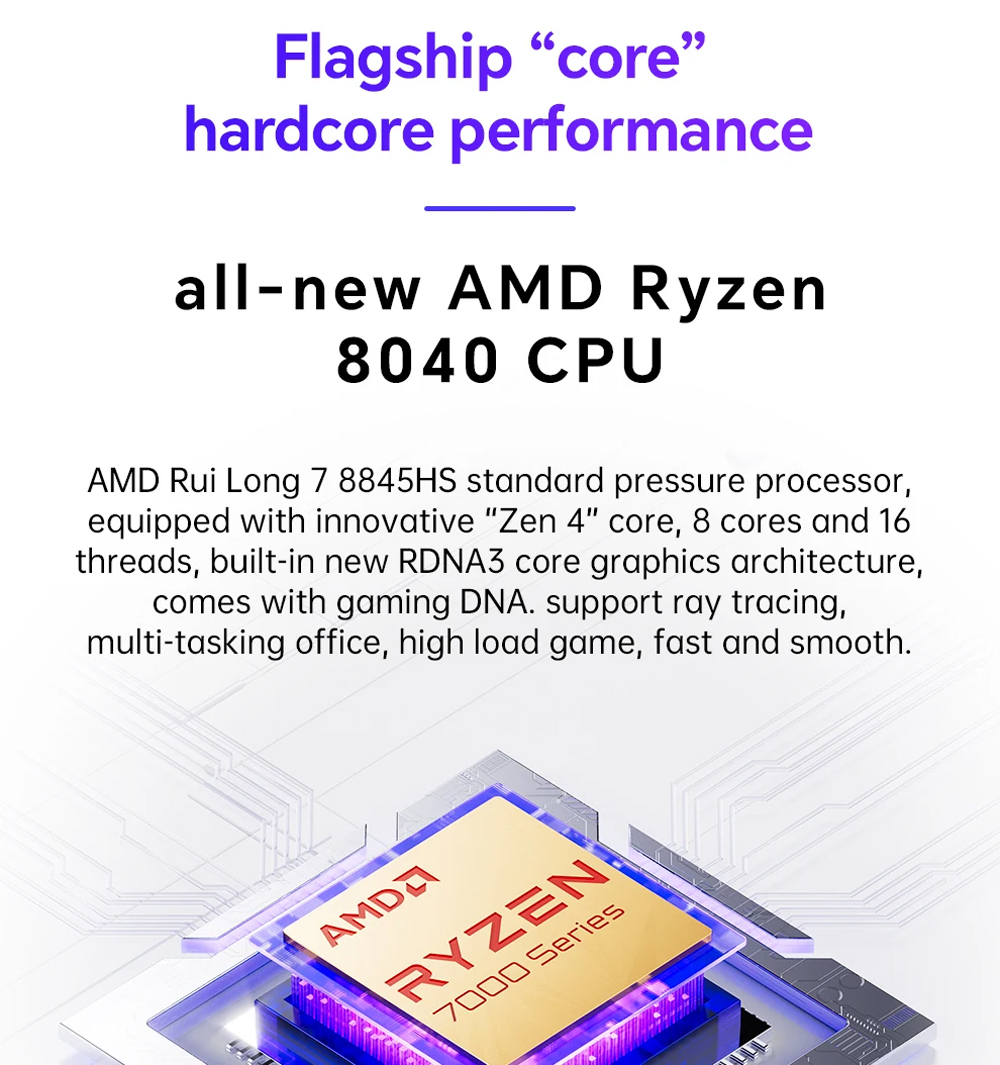 GEM12 AMD Ryzen 7 8845HS/R7 78 - Amd Ryzen 7 7840Hs Mini Pc บทวิจารณ์และราคา