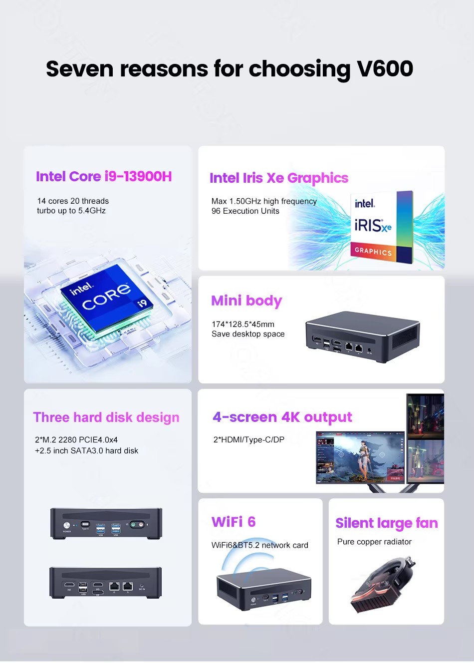 Topton Gaming 4 NAS มินิพีซี C - Intel Core I9 13900H Mini Pc บทวิจารณ์และราคา
