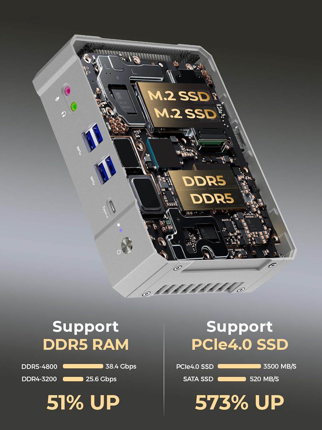 13Th Gen Mini Gaming PC Window - Intel Core I9 13900H Mini Pc บทวิจารณ์และราคา